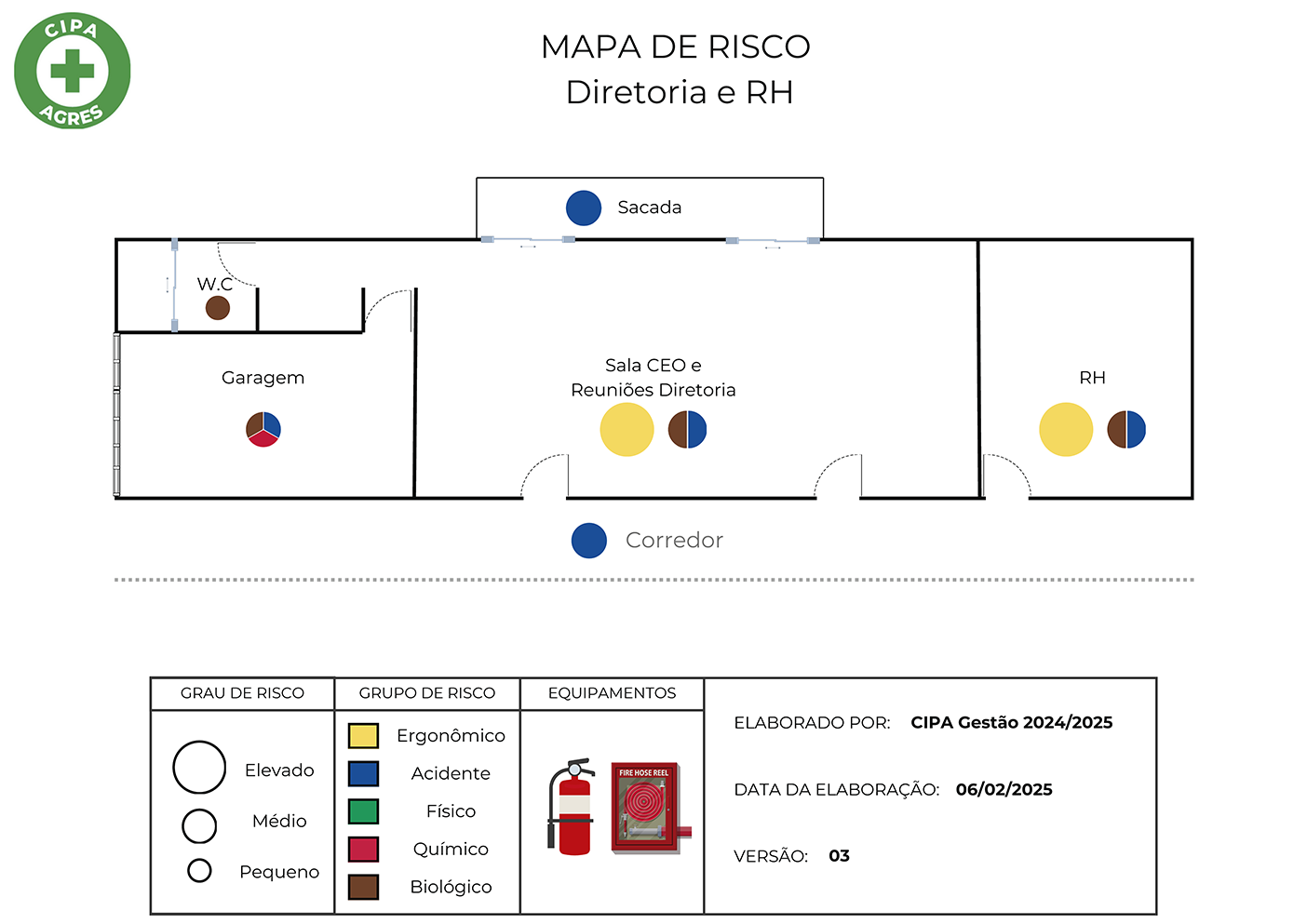 Mapa de risco | Agres